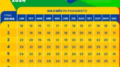 calendario bolsa familia 2024